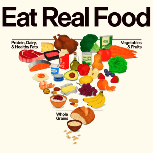 The Food Pyramid Flip and What It Means for Your Health and Weight